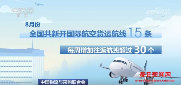 航空公路物流网络持续织密 “货畅其流”见
