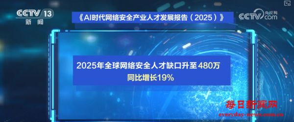 遵循生态化培养模式 四方协同打造层次结构