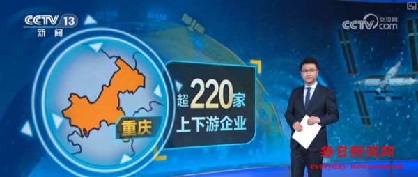 向天空要发展！万亿级市场腾“空”而起 空