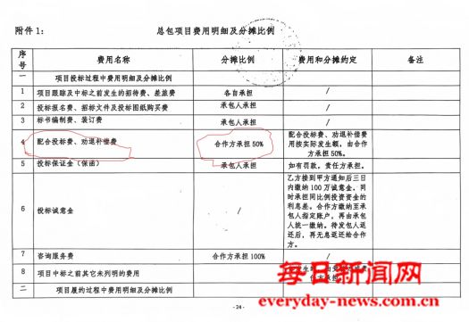 中冶天工集团有限公司聊城高端智能装备信息